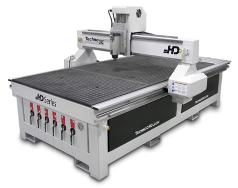 is a cnc machine a good investment|buying a cnc router.